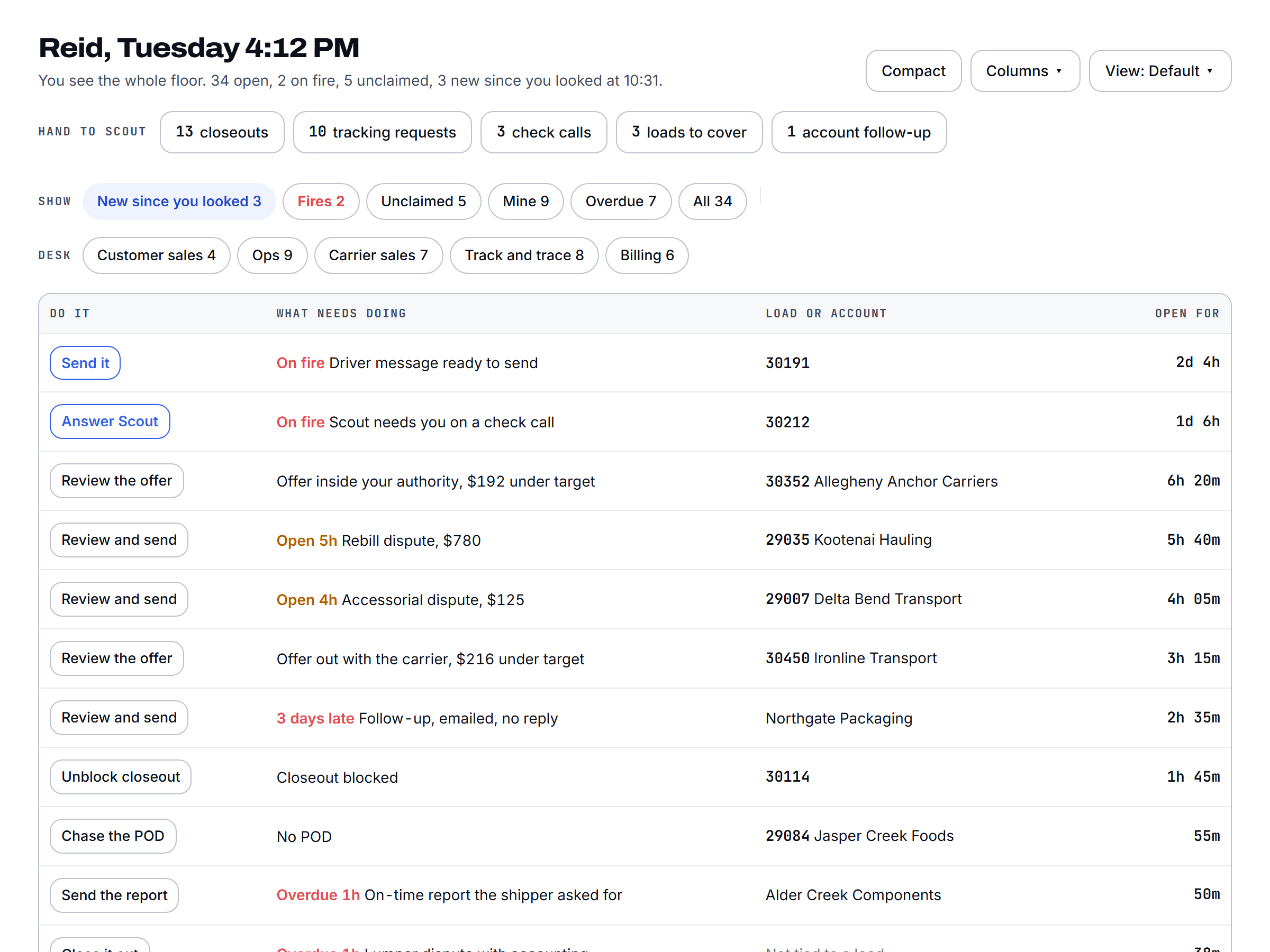 The app home screen, with the work already drafted and sorted by what needs a person